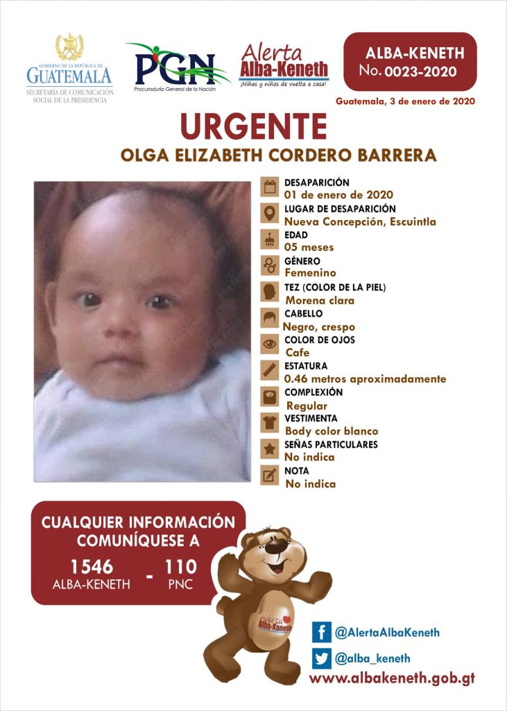 Boletín Alba-Keneth