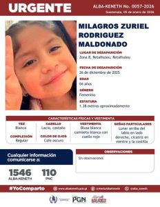Boletín Alba-Keneth