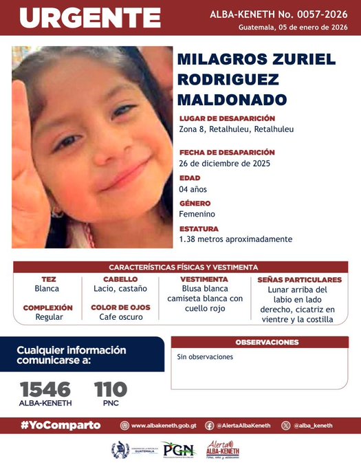 Boletín Alba-Keneth
