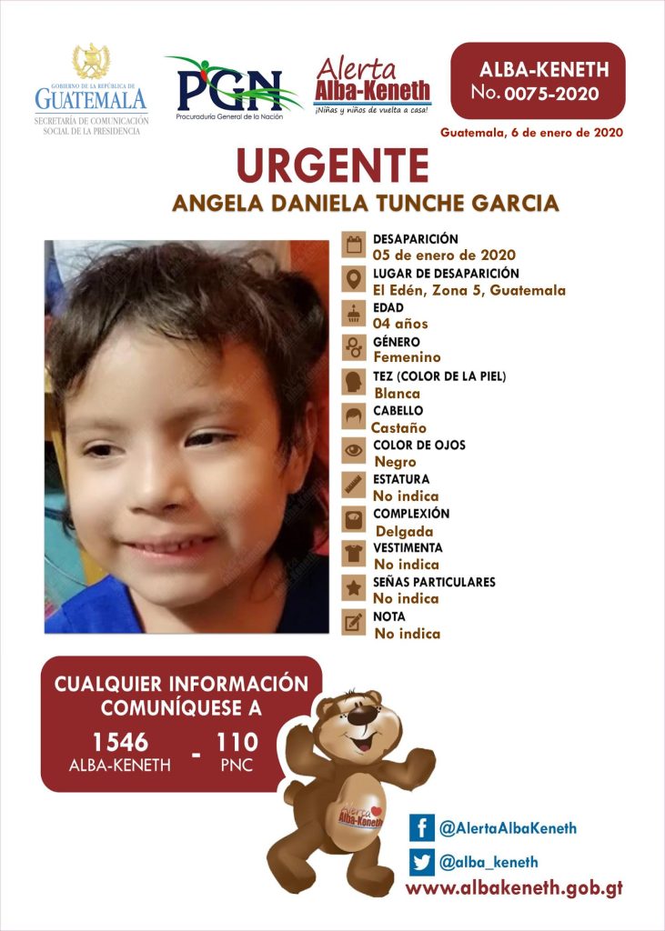 Boletín Alba-Keneth