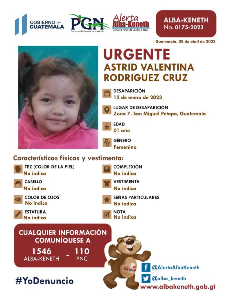Boletín Alba-Keneth