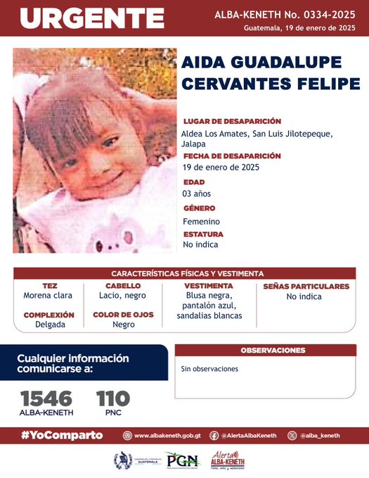 Boletín Alba-Keneth