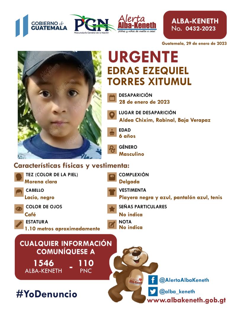 Boletín Alba-Keneth