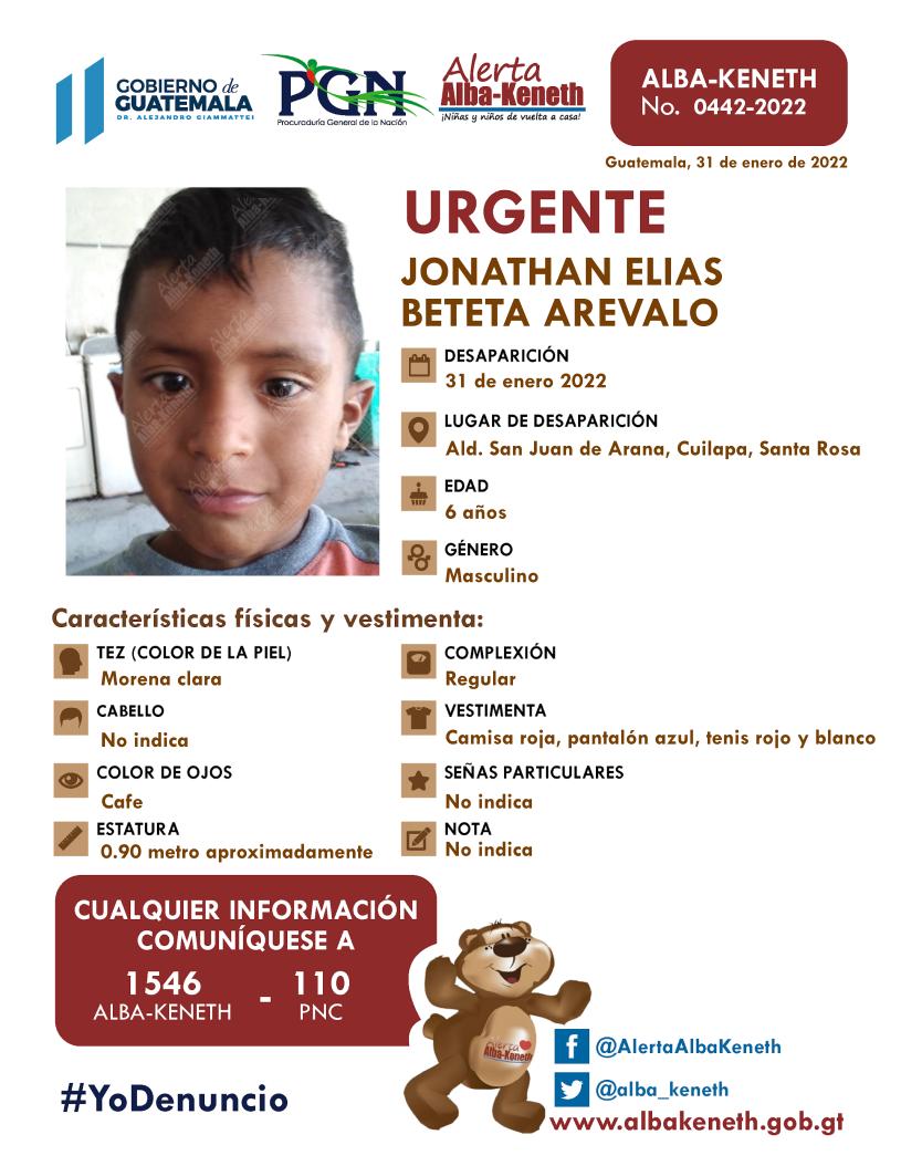 Boletín Alba-Keneth