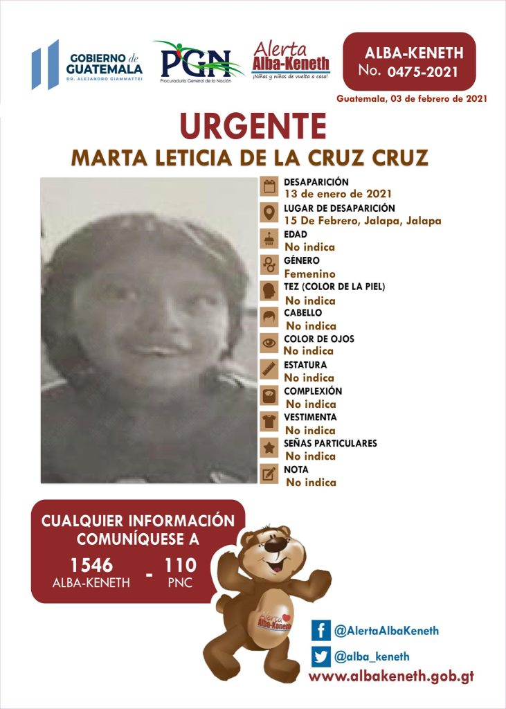 Boletín Alba-Keneth