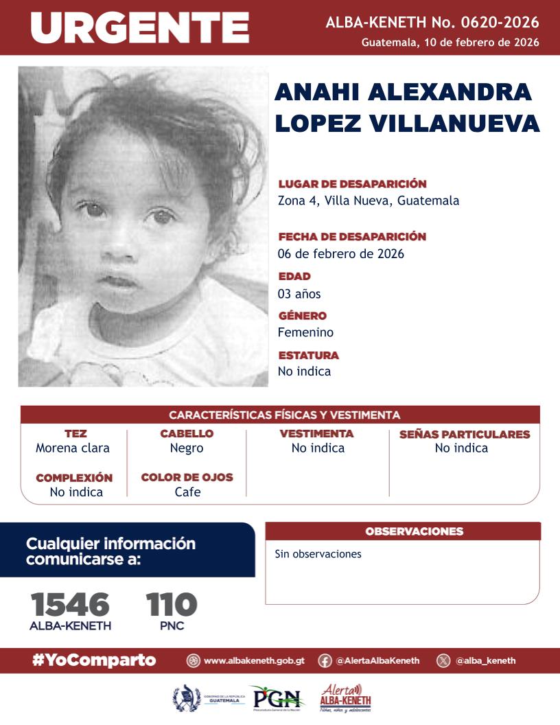 Boletín Alba-Keneth