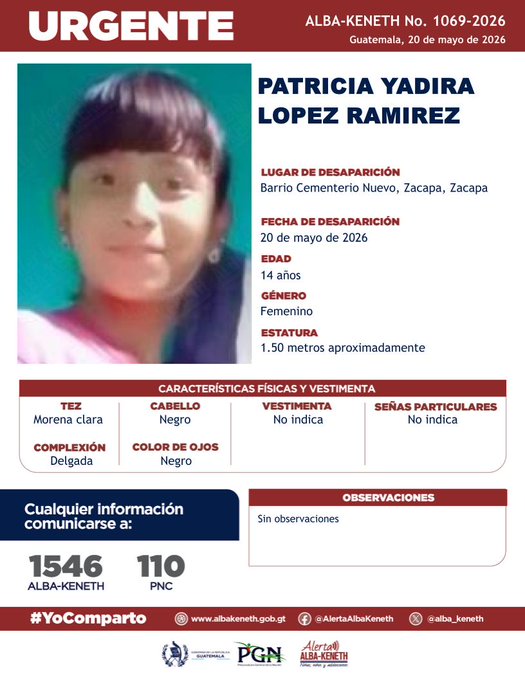 Boletín Alba-Keneth