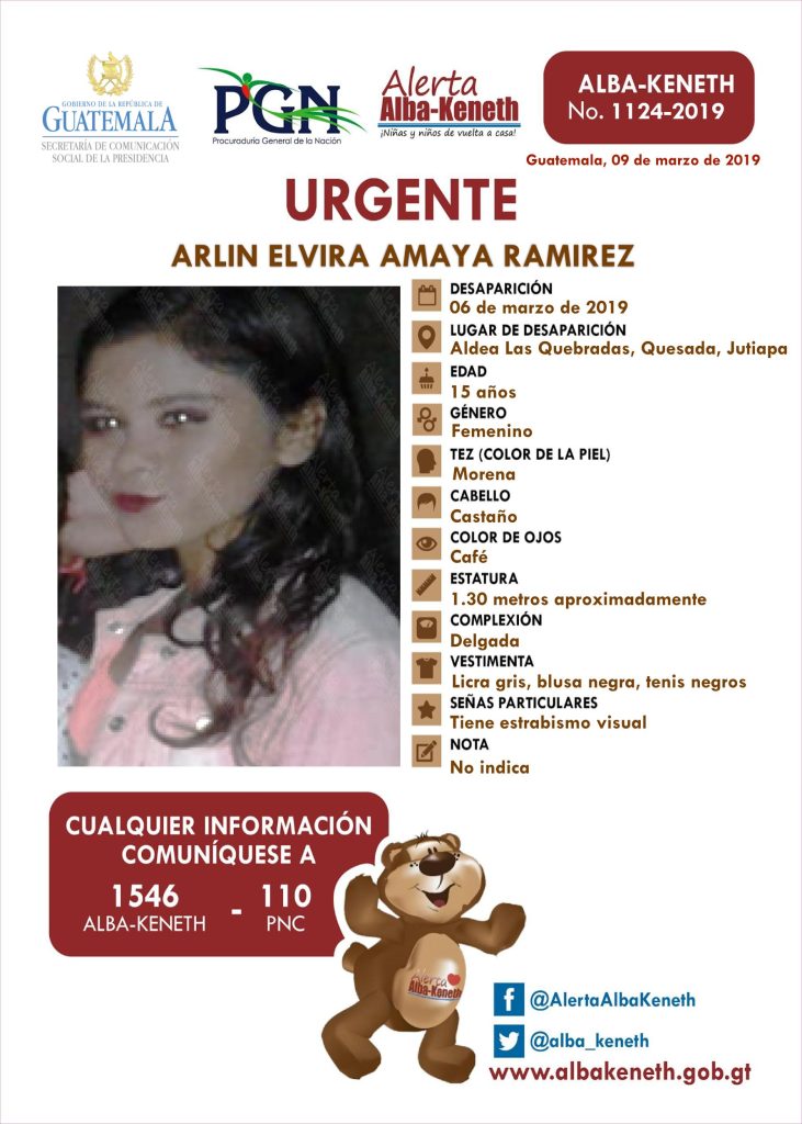 Boletín Alba-Keneth