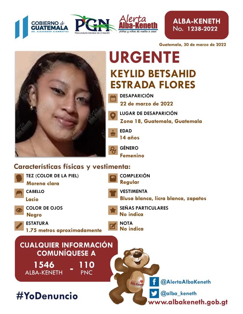 Boletín Alba-Keneth