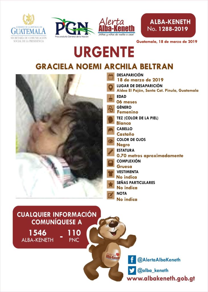 Boletín Alba-Keneth