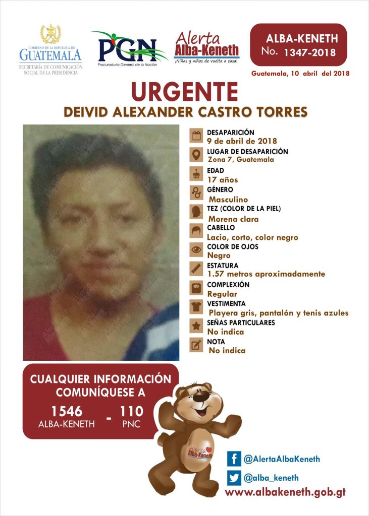 Boletín Alba-Keneth