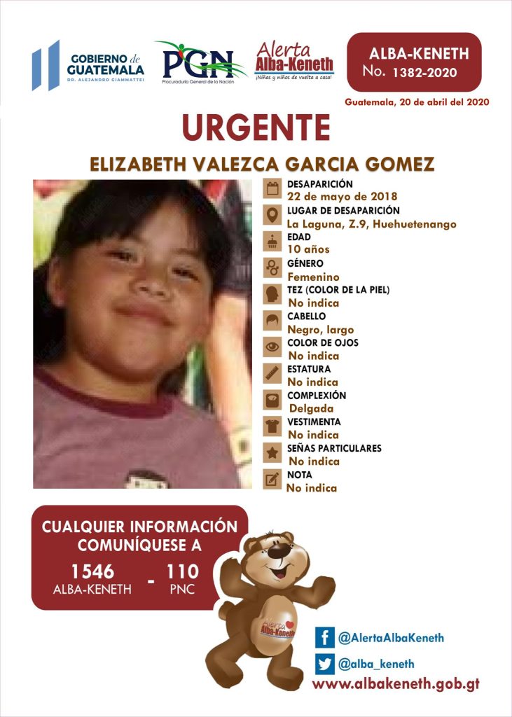 Boletín Alba-Keneth
