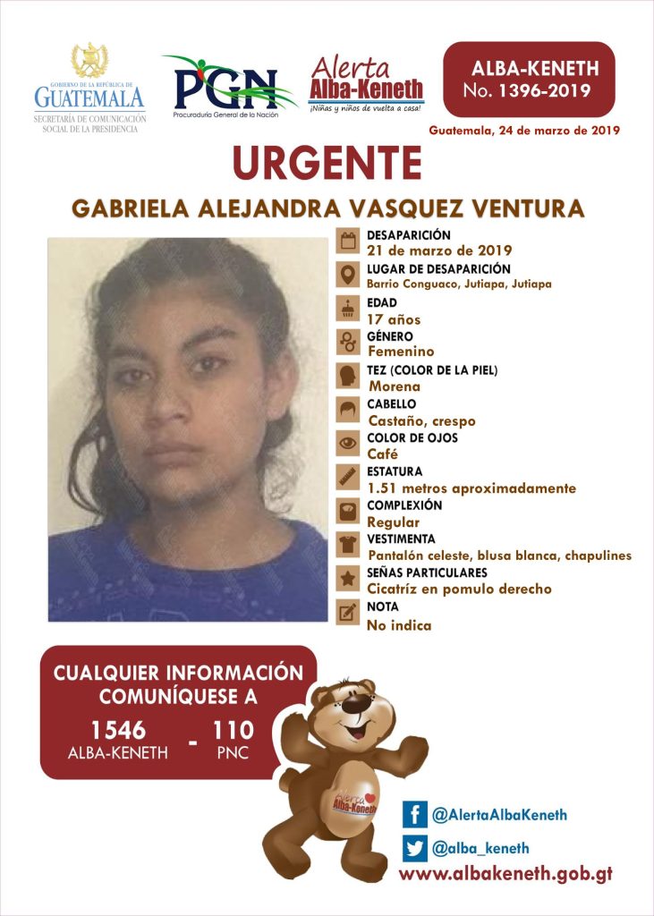 Boletín Alba-Keneth