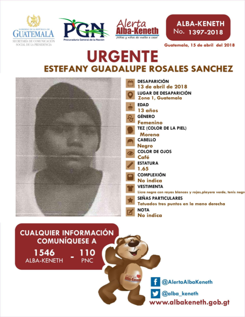 Boletín Alba-Keneth