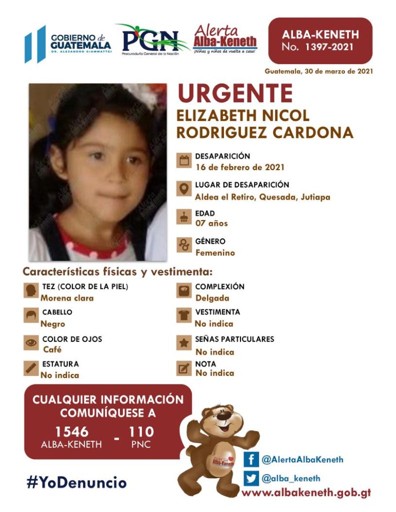 Boletín Alba-Keneth