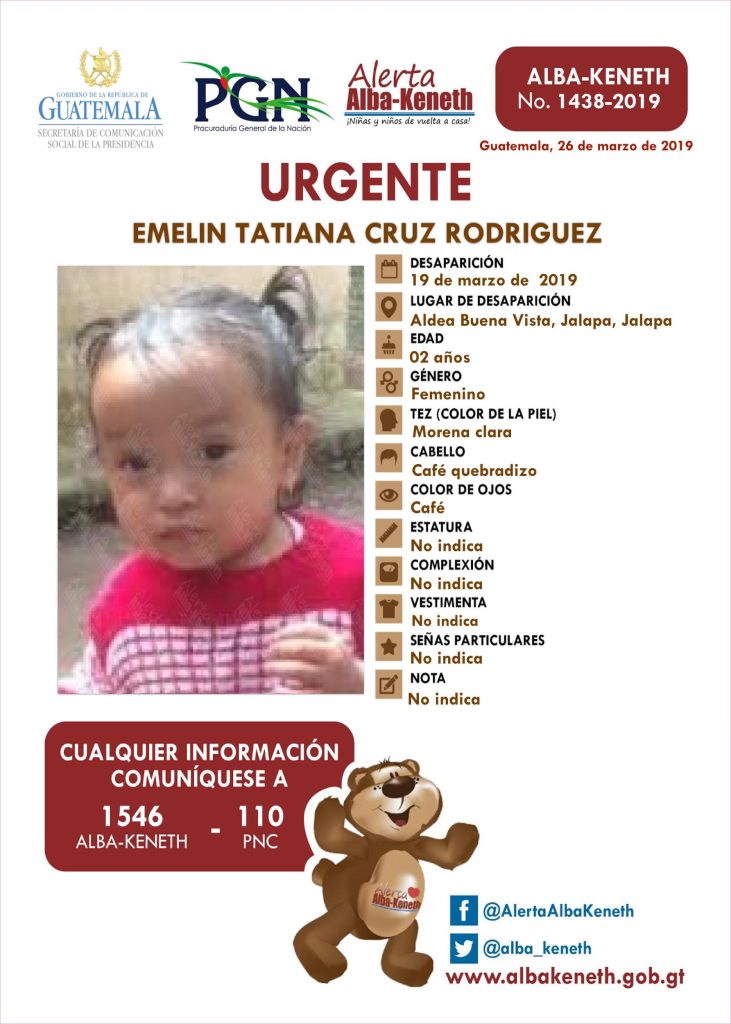 Boletín Alba-Keneth