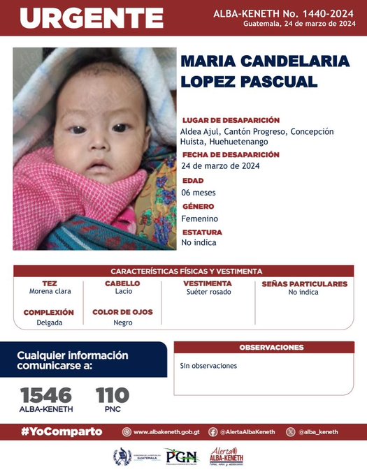 Boletín Alba-Keneth