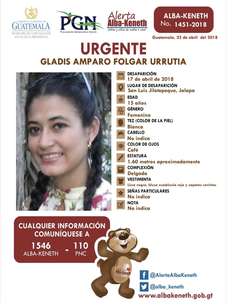 Boletín Alba-Keneth