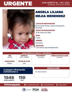 Boletín Alba-Keneth