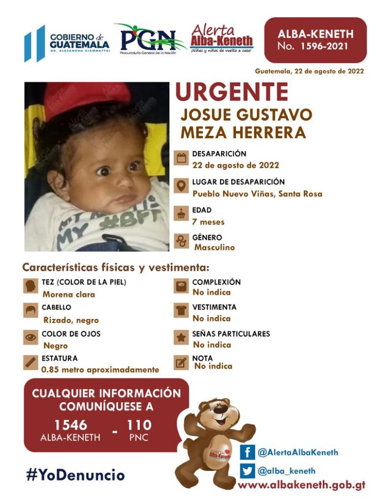 Boletín Alba-Keneth