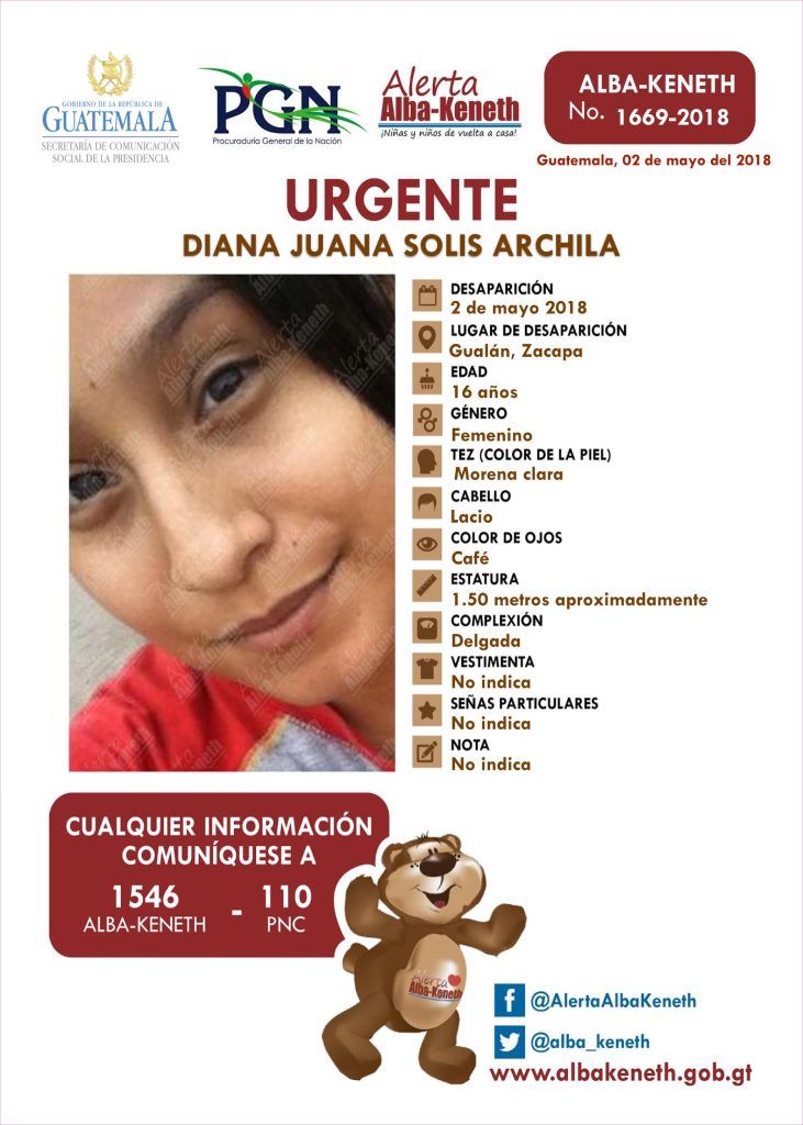 Boletín Alba-Keneth
