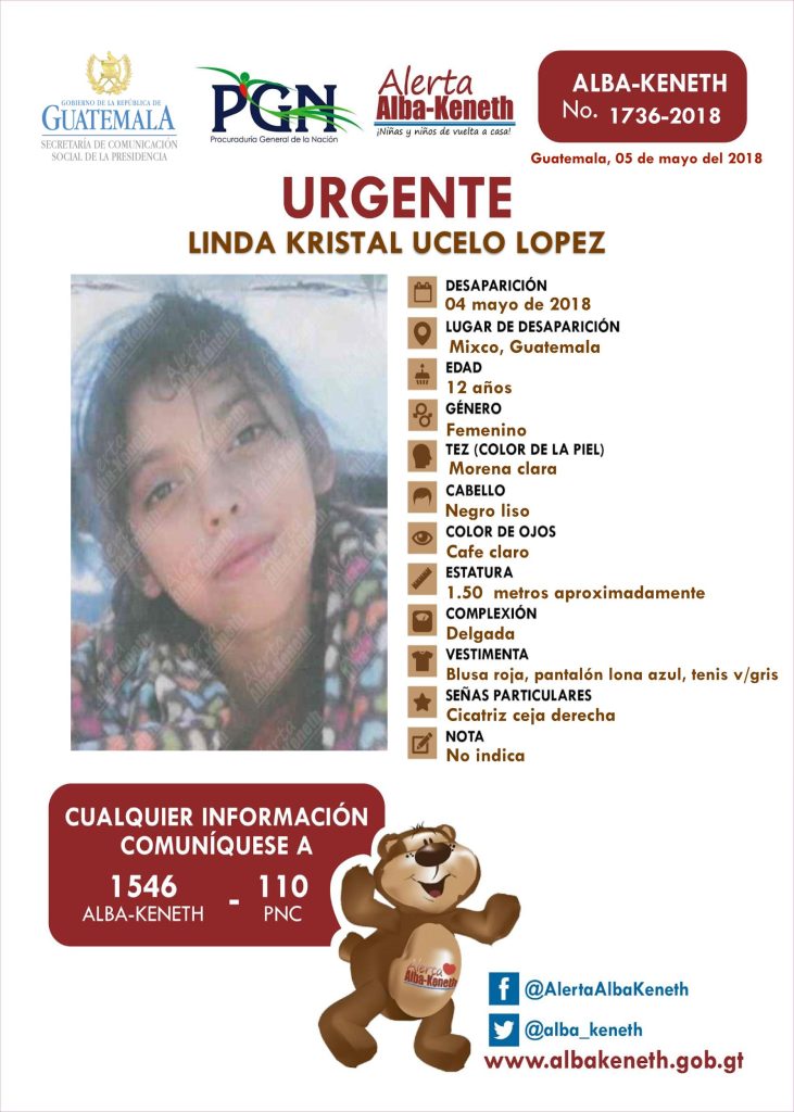 Boletín Alba-Keneth