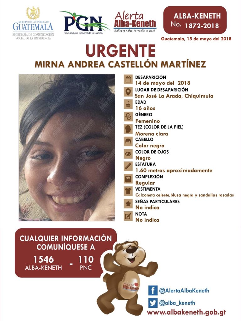 Boletín Alba-Keneth