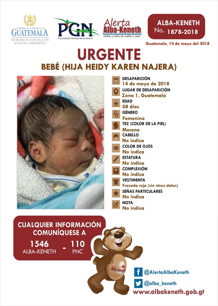 Boletín Alba-Keneth