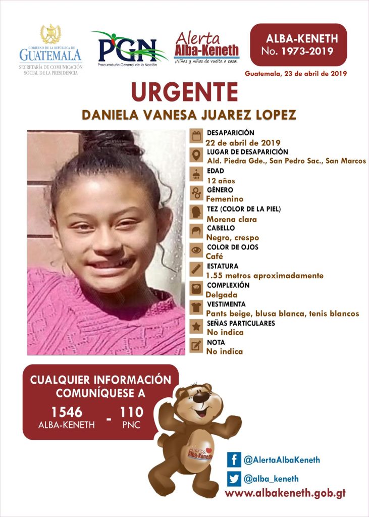 Boletín Alba-Keneth