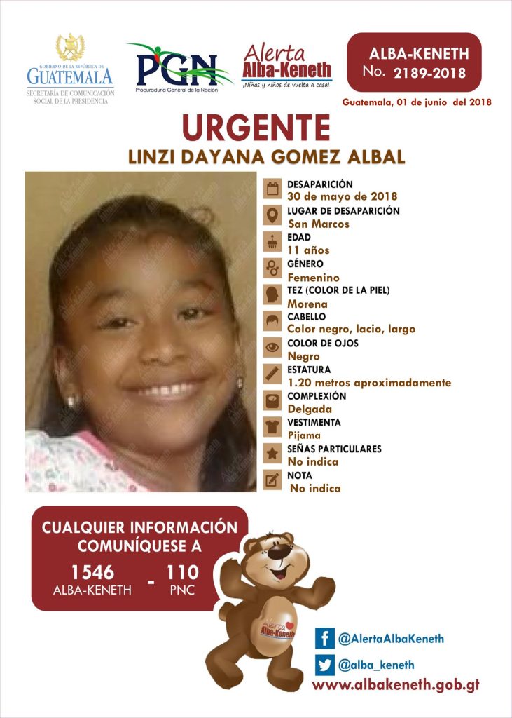 Boletín Alba-Keneth
