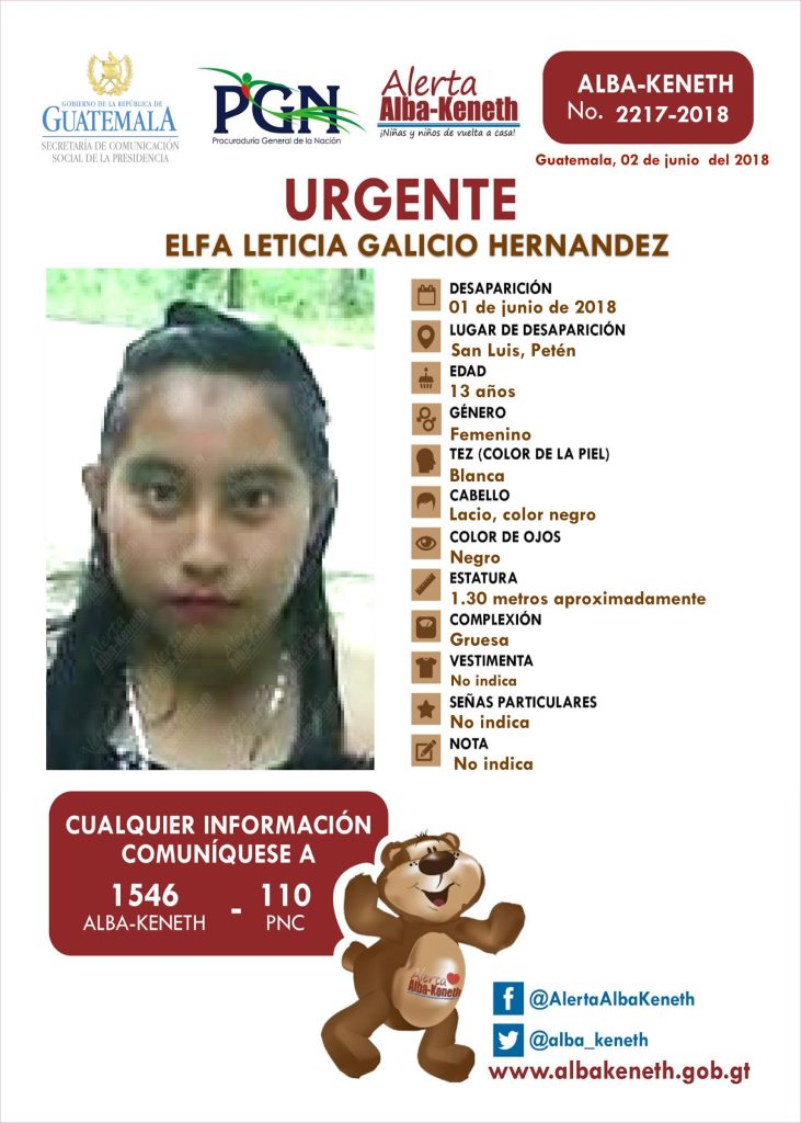 Boletín Alba-Keneth