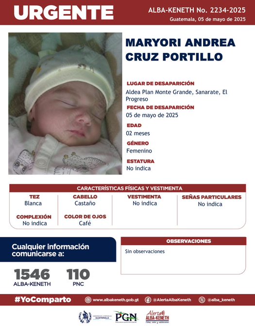 Boletín Alba-Keneth