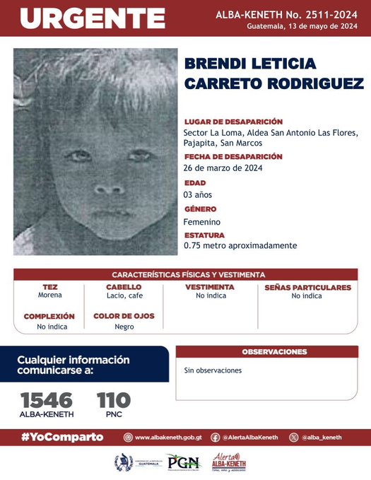Boletín Alba-Keneth