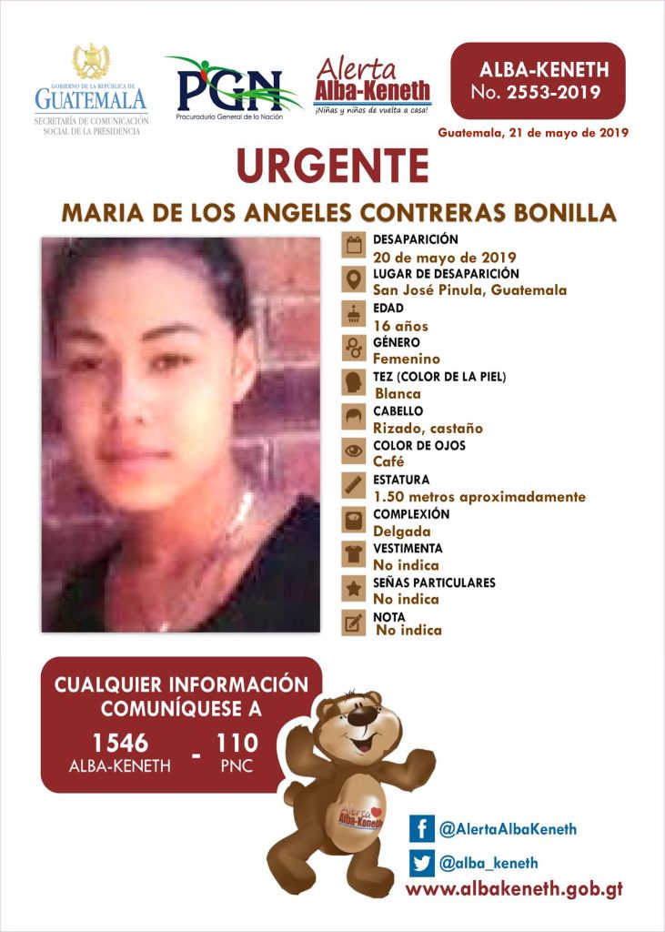 Boletín Alba-Keneth