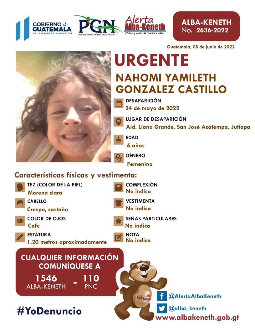 Boletín Alba-Keneth