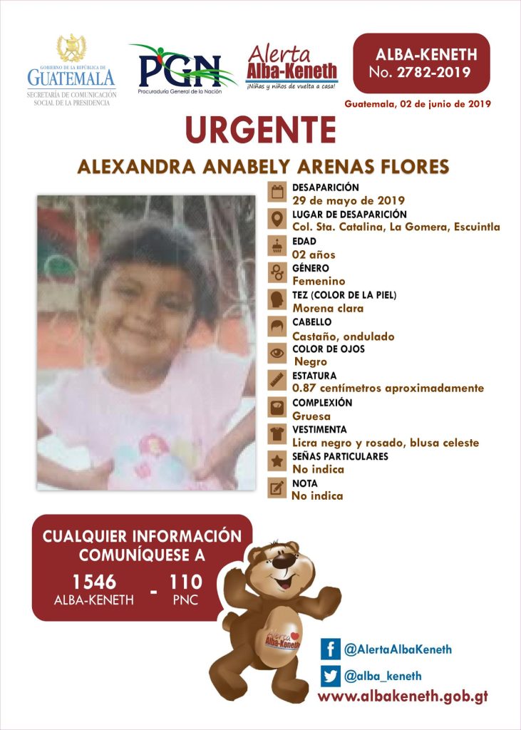 Boletín Alba-Keneth