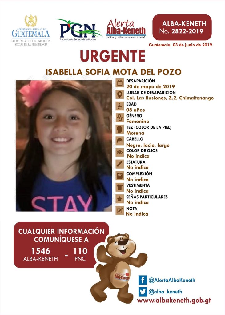 Boletín Alba-Keneth