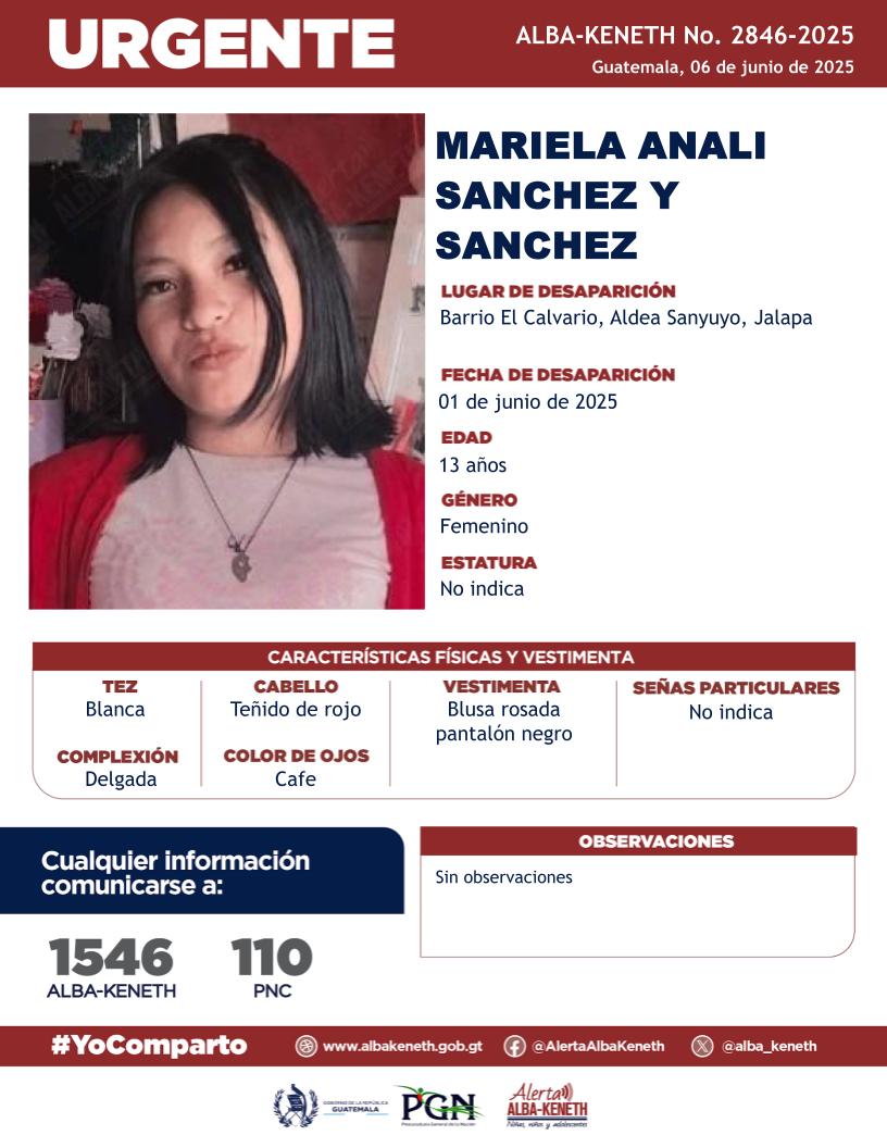 Boletín Alba-Keneth