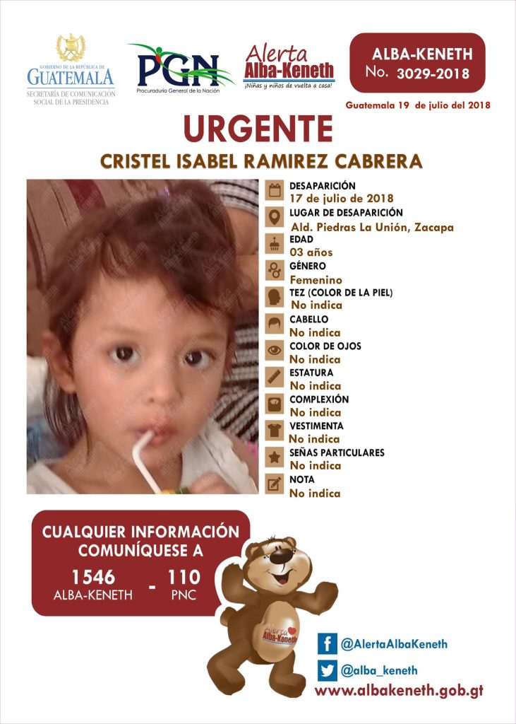 Boletín Alba-Keneth
