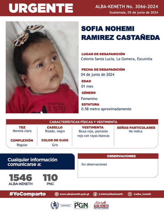 Boletín Alba-Keneth