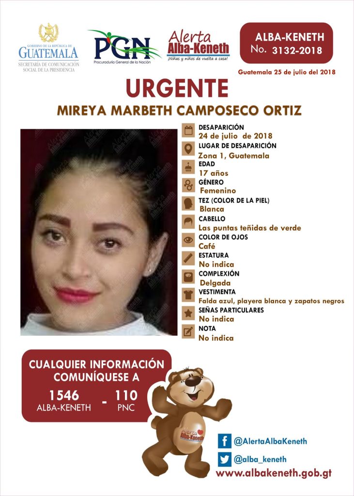 Boletín Alba-Keneth