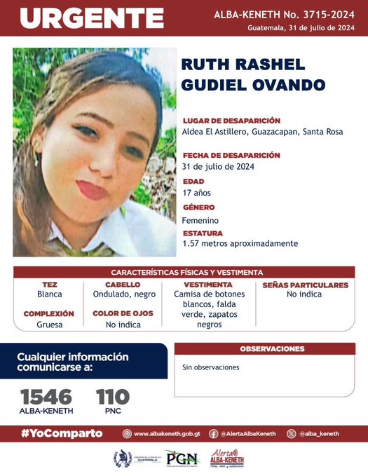 Boletín Alba-Keneth