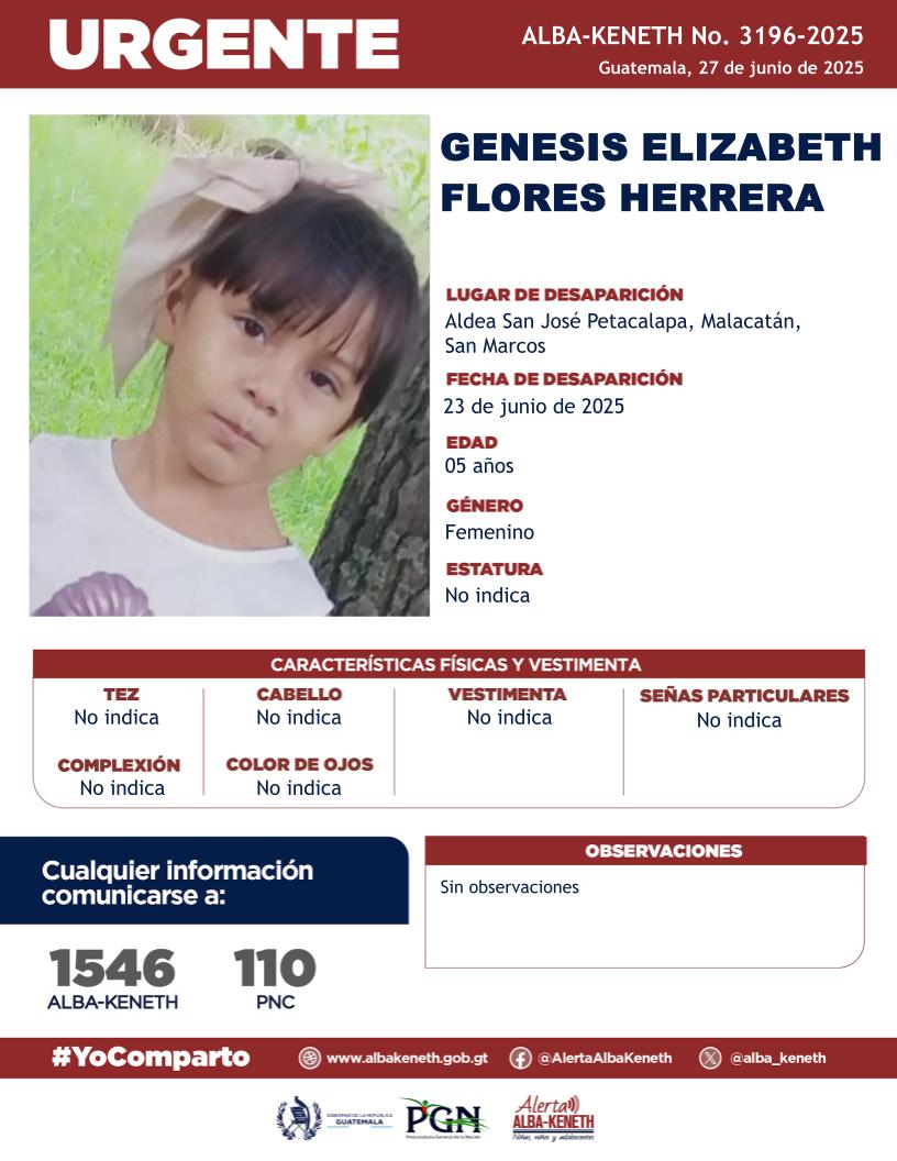 Boletín Alba-Keneth
