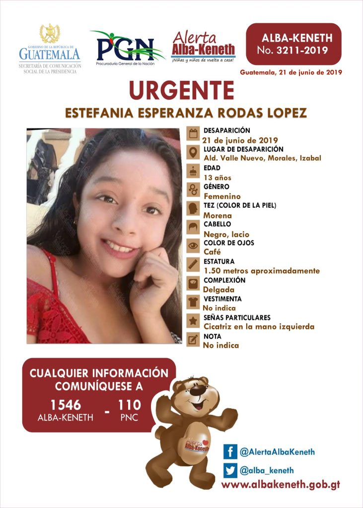 Boletín Alba-Keneth