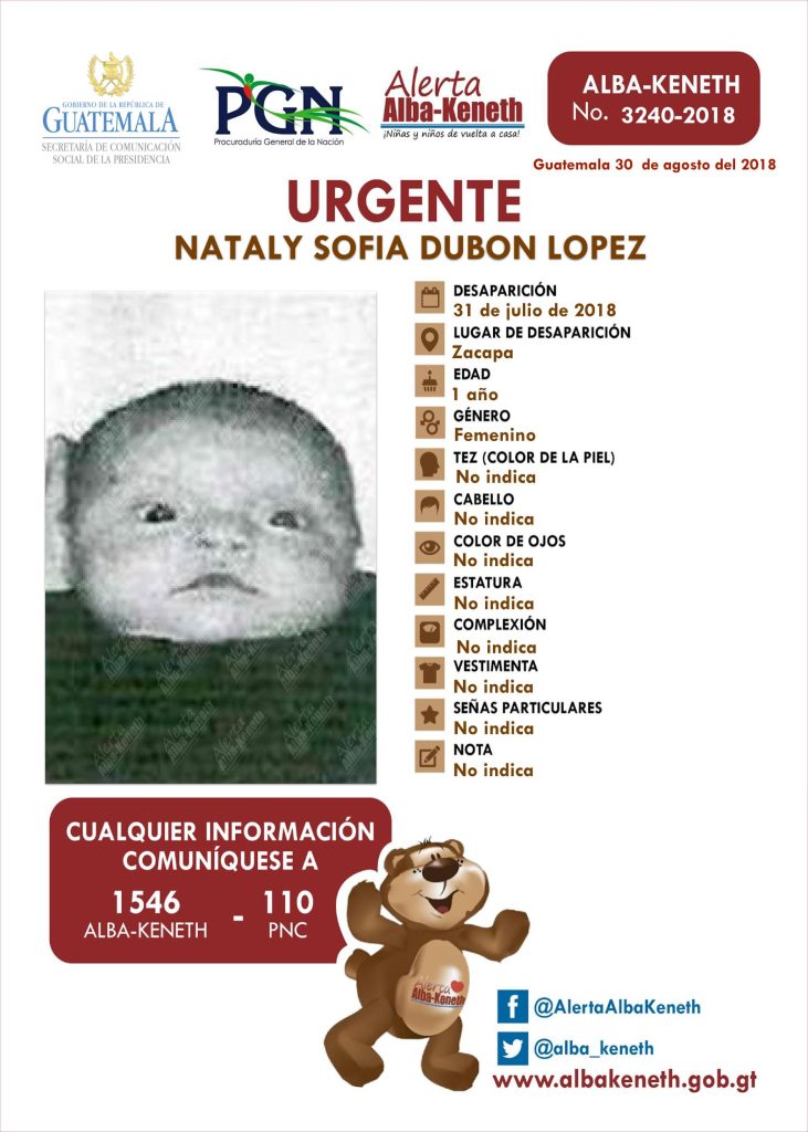 Boletín Alba-Keneth