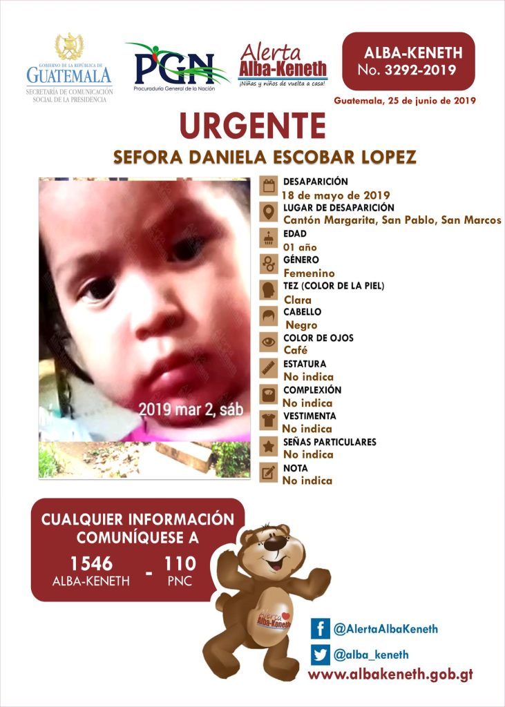 Boletín Alba-Keneth