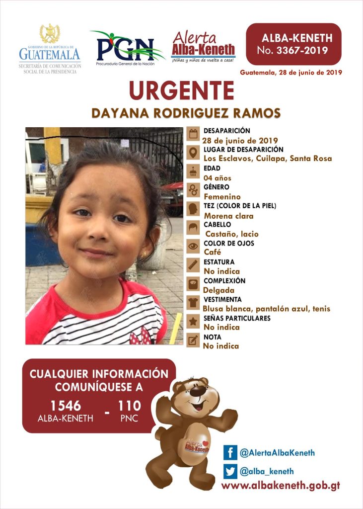 Boletín Alba-Keneth