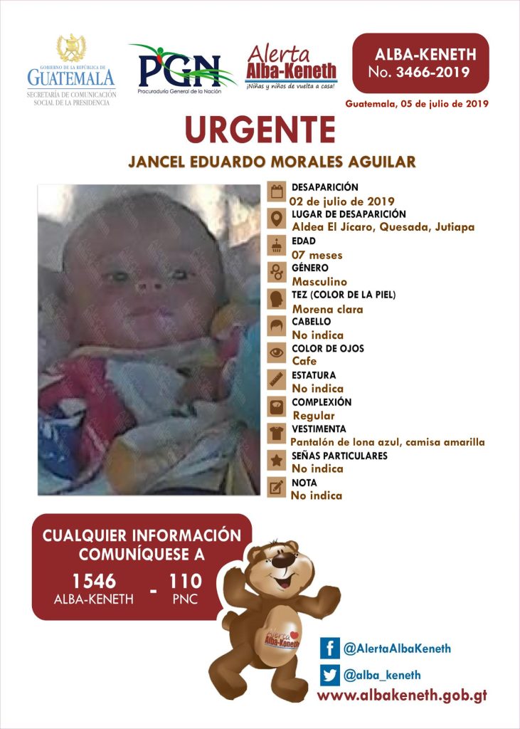 Boletín Alba-Keneth