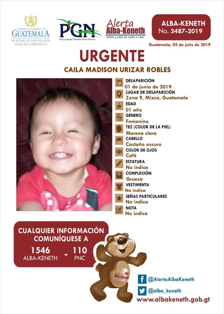 Boletín Alba-Keneth