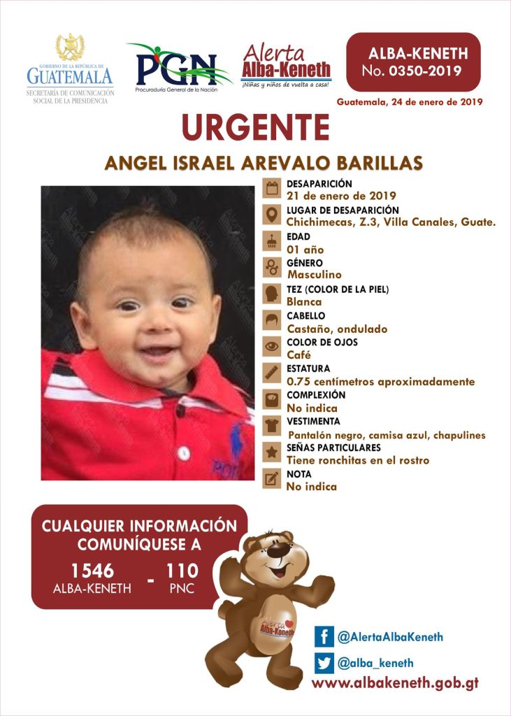 Boletín Alba-Keneth